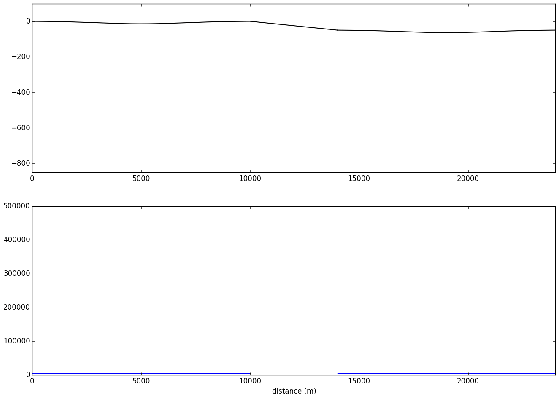 movie_10_dynamic_fill_and_spill