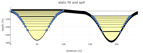 Screen Shot 2015-12-19 at 4.50.46 PM